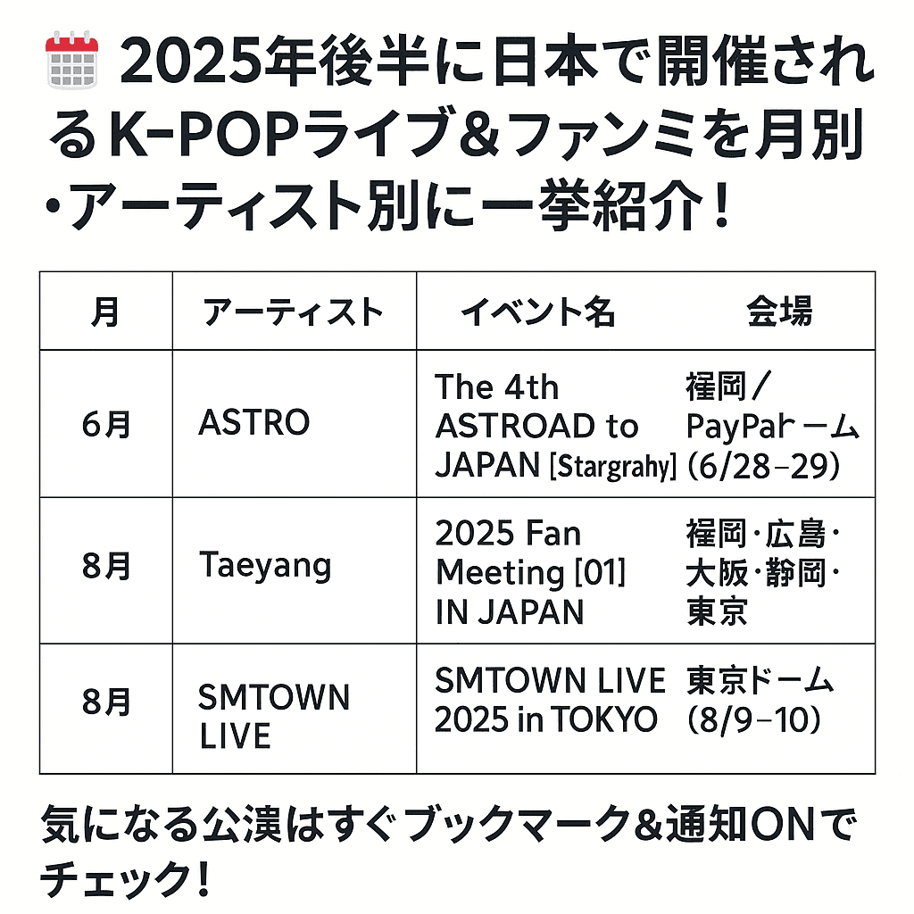 【2025年最新版】K-POPアーティストの日本ライブ＆ファンミ日程まとめ（6月〜12月）