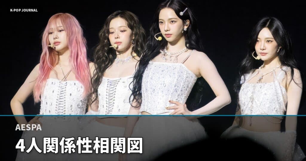 aespa 4人の関係性完全相関図2026｜KARIWIN・GISENG・00lineの絆とæとの関係