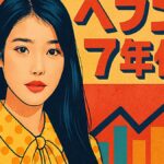 ヘウンイの70年代驚異的収入が話題に